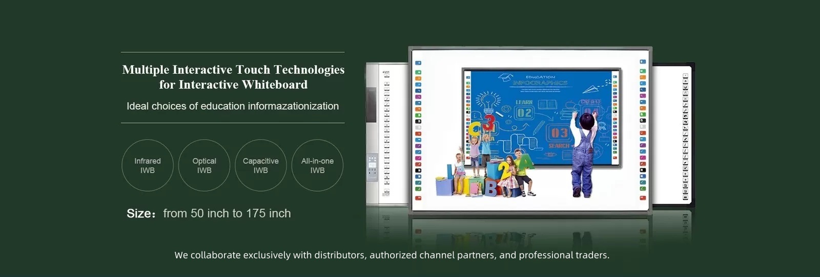 ไวท์บอร์ดแบบโต้ตอบ IR