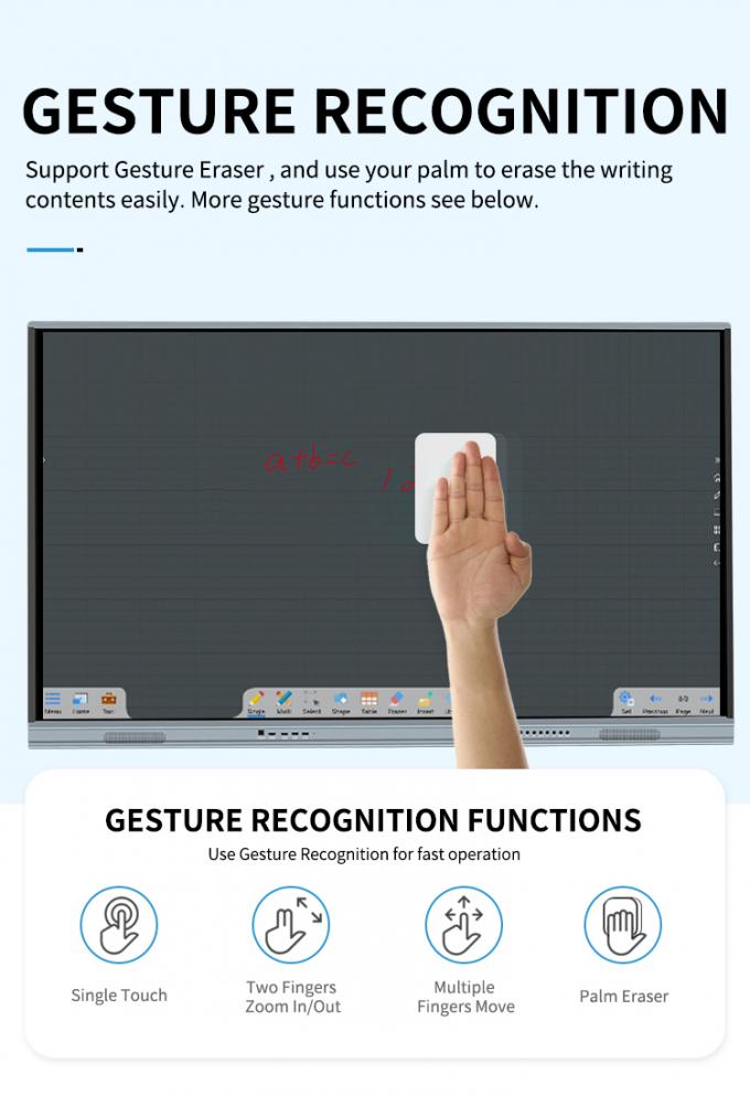 Iboard สินค้าใหม่ หน้าจอสมาร์ท 98 นิ้ว 4K หน้าจอแผ่นสื่อสัมพันธ์ หน้าจอสัมผัสขนาดใหญ่ สําหรับห้องประชุม 4