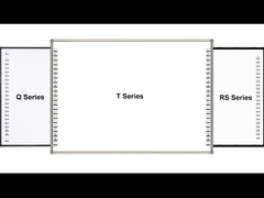 ไวท์บอร์ดแบบโต้ตอบ IR