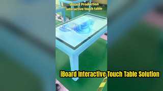 ตารางสัมผัส iBoard Interactive
