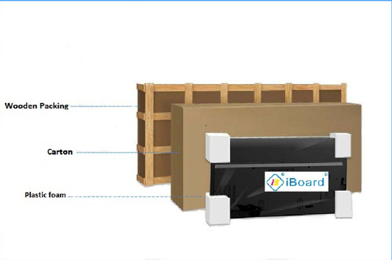 Android 11 Interactive Smart Board 86 นิ้ว 4+32GB IR Interactive Panel เพื่อการศึกษา