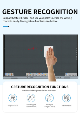 20 จุด LCD Digital Smart Interactive Board สำหรับการประชุม, อินฟราเรด, ขนาดตัวเลือก