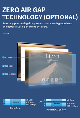 TFT LED Interactive Touch Display 65 นิ้วติดผนัง, กล้องในตัว