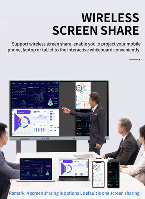 65 นิ้ว 4K LED Smart Screen มอนิเตอร์อินฟราเรด ผังสัมผัสกระดานสีขาว