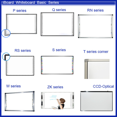 นําธุรกิจของคุณไปสู่ระดับต่อไปด้วย Iboard Interactive Whiteboard