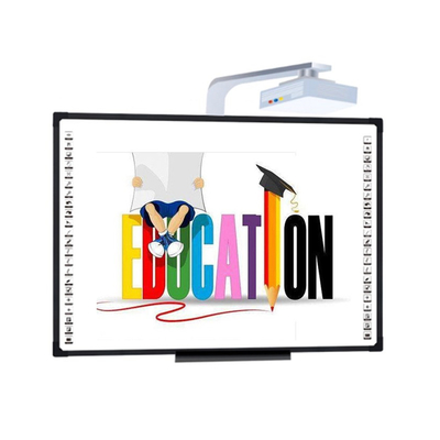 การใช้งานในสาขาการศึกษา การปรับสynchronization ของเนื้อหาระหว่าง Blackboards และ Iboard
