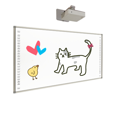 การใช้งานในสาขาการศึกษา การปรับสynchronization ของเนื้อหาระหว่าง Blackboards และ Iboard
