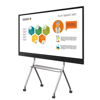การใช้งานในสาขาการศึกษา การปรับสynchronization ของเนื้อหาระหว่าง Blackboards และ Iboard