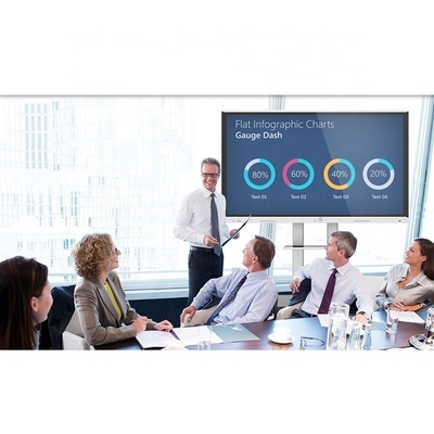 VGA Touch Whiteboard รูปแบบการสื่อสาร USB ความเร็วเต็ม สําหรับการจัดซื้อ B2B ที่เรียบง่าย