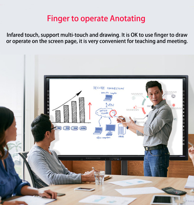 VGA Touch Whiteboard รูปแบบการสื่อสาร USB ความเร็วเต็ม สําหรับการจัดซื้อ B2B ที่เรียบง่าย