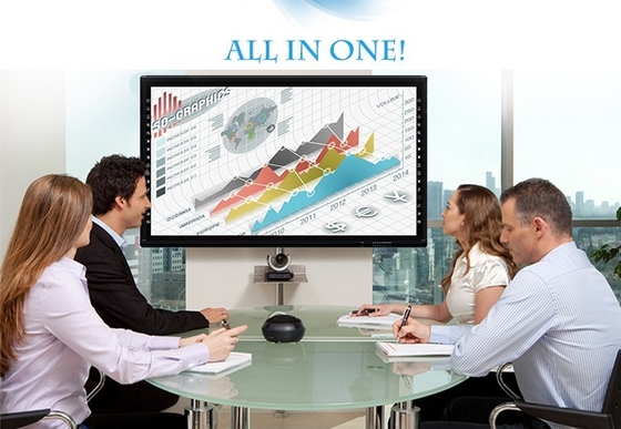 เพิ่มศักยภาพธุรกิจของคุณสูงสุด ด้วย LCD Smart Board การเลือกที่สมบูรณ์แบบ