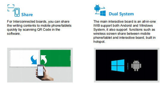 IBoard Factory Wholesale อินเทลเลนท์ อินเตอร์คอนเนคเตอร์ เรียงได้ แบล็คบอร์ด อินเทรคทีฟ บอร์ดขาว โซลูชั่นสําหรับโรงเรียน การทํางานร่วมกัน สไตล์การคิดค้น Pen Writing Whiteboard