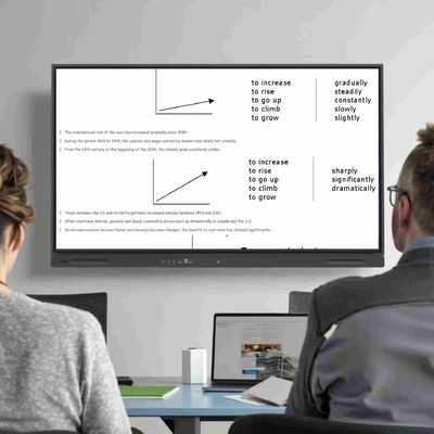 ระบบปฏิบัติการ แอนดรอยด์ 14 โครงการ Touch Screen Classroom Board พร้อมอุปกรณ์อินเตอร์เฟส USB A และติดตั้งง่าย