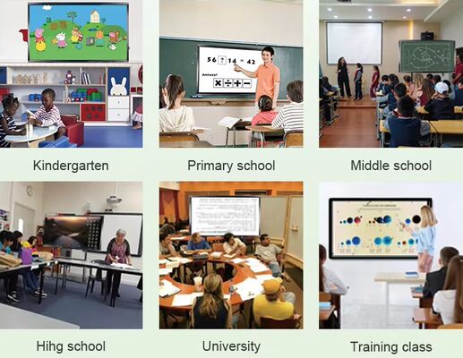 4K Ultra HD Interactive Whiteboard พร้อมระบบปฏิบัติการ Android และการสนับสนุนหลายภาษา
