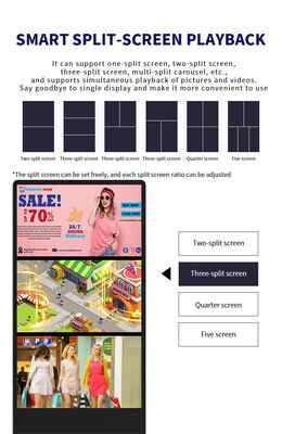 หลักฐานระบบ Android Digital Signage พร้อมจอสัมผัสอินฟราเรด ให้บริการแก้ไขการแสดงภาพปฏิสัมพันธ์และเพิ่มความร่วมมือของผู้ใช้
