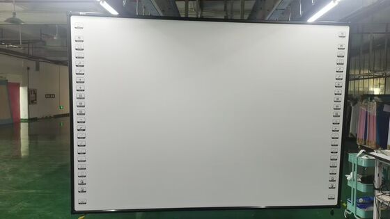 IBoard สอนแบบอินเตอร์เอ็กซ์เคียล กับ Feature อินเตอร์เอ็กซ์เคียล บอร์ดขาวบนห้องประชุม
