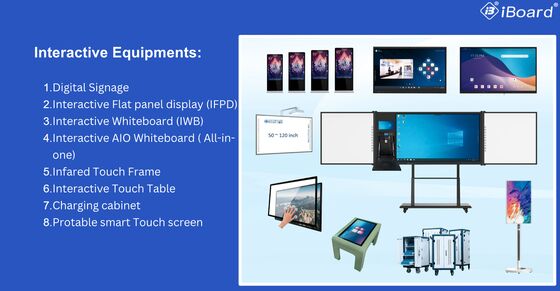65 75 85 100 นิ้ว 4K Touch Screen ห้องเรียนสมาชิก Smartboard บอร์ดดิจิตอล Smart Interactive Display สําหรับโรงเรียน