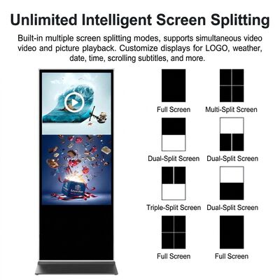 ป้ายดิจิทัลพร้อมมุมมอง >178° และอุณหภูมิการจัดเก็บ -20°C ถึง 60°C พร้อมระบบ CMS บนคลาวด์หรือแบบติดตั้งภายในองค์กร