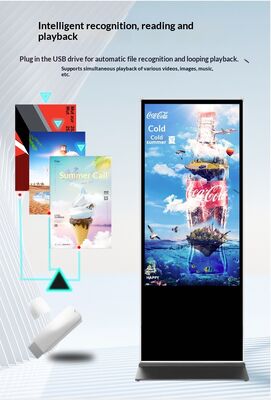 ป้ายดิจิทัลพร้อมมุมมอง >178° และอุณหภูมิการจัดเก็บ -20°C ถึง 60°C พร้อมระบบ CMS บนคลาวด์หรือแบบติดตั้งภายในองค์กร