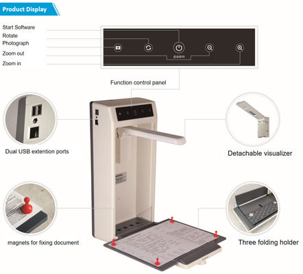 กล้องติดผนัง Visualizer Document 8 ล้านพิกเซล