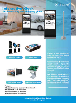 20-150 วัตต์ การบริโภคพลังงาน การแสดงสัญญาณดิจิตอล LCD ด้วยพื้นผิวเคลือบแข็งแบบแอนติกลเลอร์ และตัวเลือกการติดตั้งหลายตัว