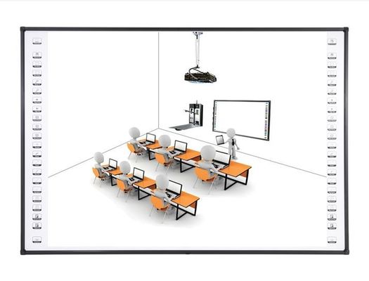 การใช้งานในสาขาการศึกษา การปรับสynchronization ของเนื้อหาระหว่าง Blackboards และ Iboard