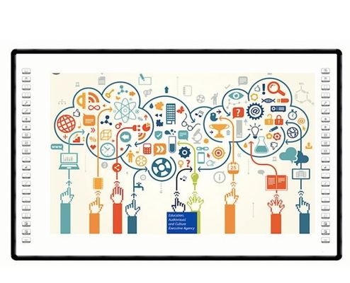 ไวท์บอร์ดแบบโต้ตอบ CE สำหรับห้องเรียน 102 นิ้ว Touch Smart Board กระดานโต้ตอบ