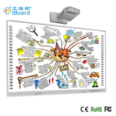 iBoard Interactive Whiteboard 92 '' Multi Touch Smart Board สำหรับการสอน