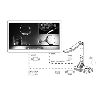 1080P Visualizer Document Camera 8.0MP 11LED พร้อม Softbox