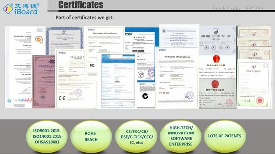 บอร์ดสมาชิกอินเตอร์เอ็กซ์เทรคติฟ พร้อมจอสัมผัส 20 จุด ความละเอียด 4K สําหรับจอแผ่นดิจิตอลขนาด 55-110 นิ้ว