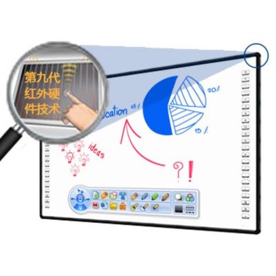 32768 * 32768 IR Interactive Whiteboard 10 Point Touch สำหรับโรงเรียน