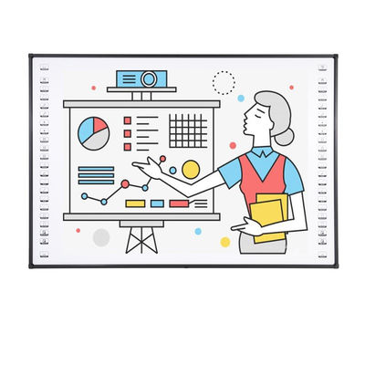 กระดานไวท์บอร์ดแบบโต้ตอบขนาด 84 นิ้ว พื้นผิวเซรามิกนาโน ขนาด 78~120 นิ้ว พร้อมใบรับรอง CE