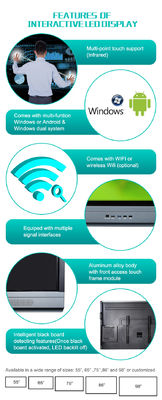 3840x2160 มอนิเตอร์จอสัมผัสปฏิกิริยา