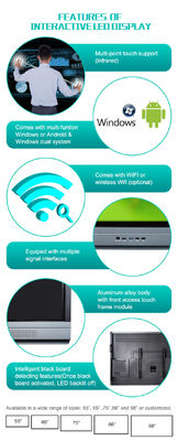 TFT LED Interactive Display 65 Inch Wall Mounted Built In Camara Infrared Flat Panel Display