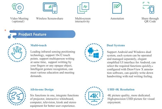 ผลงานการเขียนอย่างรวดเร็ว 4K Android 13 65 นิ้ว มัลติทัช LED Screen Monitor