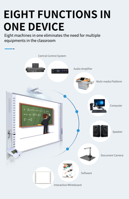 จีนโรงงานตรง All-In-One อินเตอร์เอ็กเตอร์ 20Touch Point IR Infrared Ceramic 96 Inch Dual System Smart Boards Speaker 16:10 Side Bar Projector Boards สําหรับโรงเรียนมหาวิทยาลัย พร้อมโปรแกรมการสอน