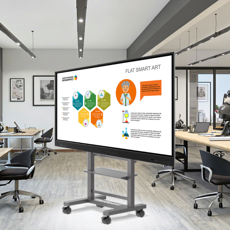 2025 IBoard FCC CE CB 65in Smart Interactive Whiteboard แอนดรอยด์ 13 สําหรับการใช้ในห้องเรียน