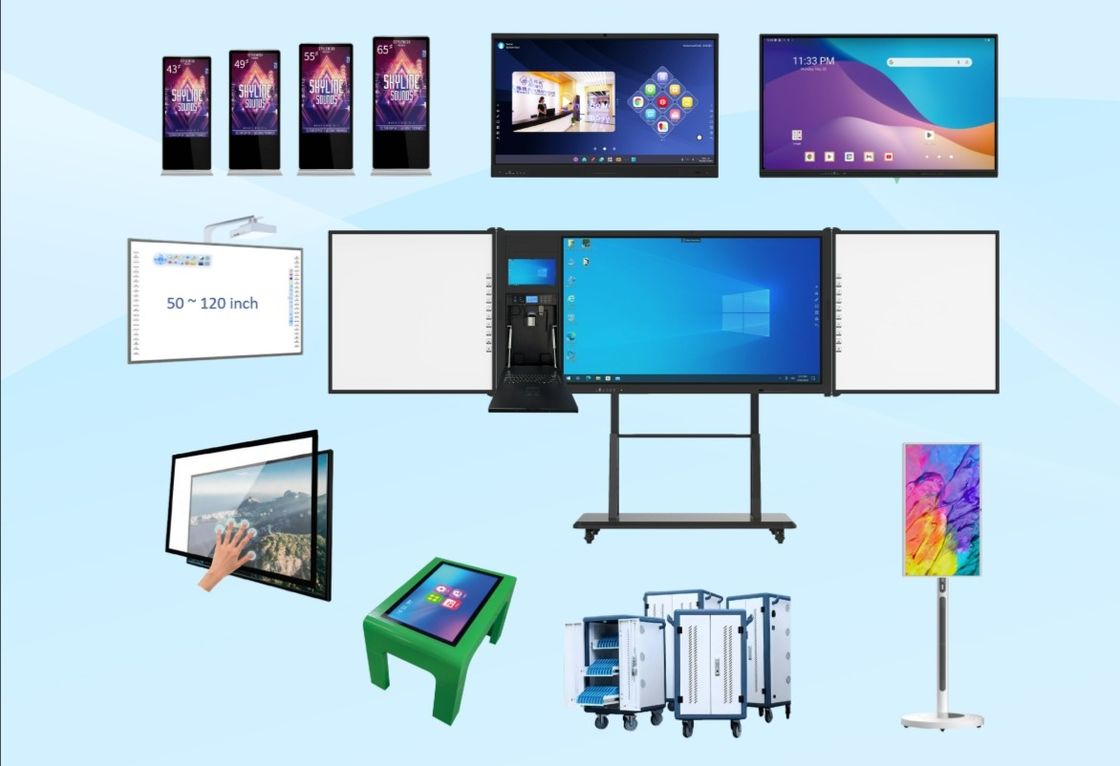 การวาดแบบอินทิวเทชั่น Whiteboard ระบบปฏิบัติการที่รองรับ Windows ด้วยเทคโนโลยีสัมผัสอินฟราเรด