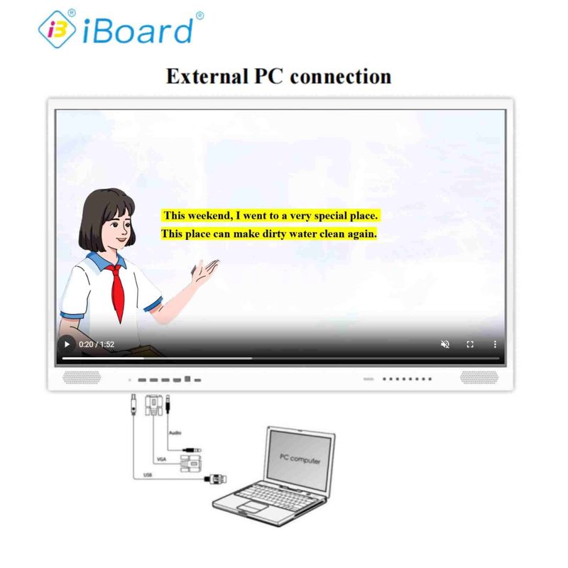 4K UHD Interactive Flat Panel 55 นิ้ว Smart TV พร้อมระบบ Android อัพเดท อุปกรณ์ทํางาน AI สําหรับการประชุมในห้องเรียน