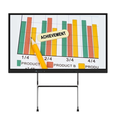 โปรเจคเตอร์พานิลแบนอินเตอร์เอ็กเตอร์คอม 4K อินฟราเรด ทัช คลาส ออฟฟิศ USB HDMI Monitor 65 75 86 นิ้ว Player Video LED Monitor